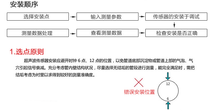 手持式超聲波流量計安裝